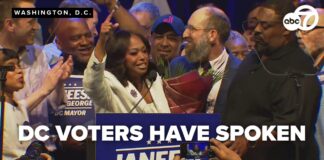 Political shift? Janeese Lewis George surges in DC mayoral race