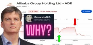 Alibaba Stock TANKED After This NEWS! Sell BABA Now?